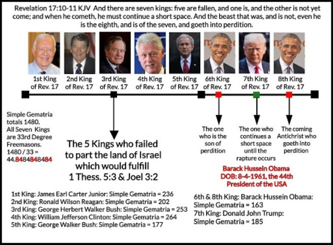 Five Doves 7 Presidents